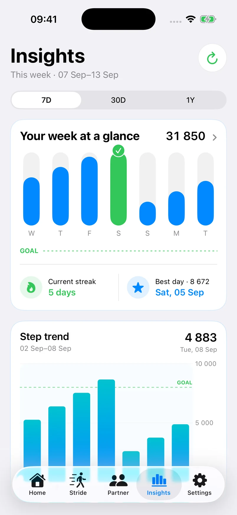 StrideSafe Insights showing fictional daily step progress and streaks